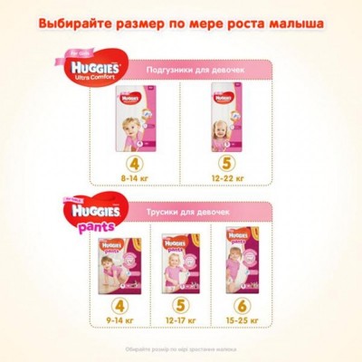 Подгузник Huggies Ultra Comfort 4 Mega для девочек (8-14 кг) 66 шт (5029053543628)