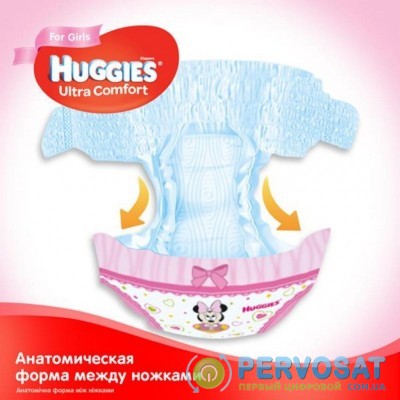 Подгузник Huggies Ultra Comfort 5 Box для девочек (12-22 кг) 84 шт (5029053547862)
