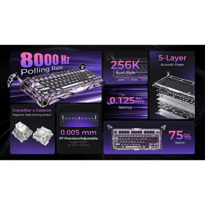Клавіатура механічна GravaStar Mercury V75 Pro 80keys, Magnetic Jade Gaming, 8K, USB-A, RGB, Iron Purple