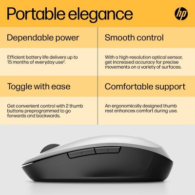 Миша HP Dual Mode BT/WL Silver