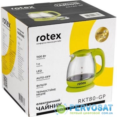 Электрочайник Rotex RKT80-GP