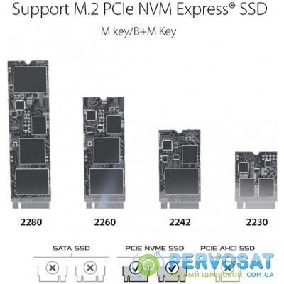 Карман внешний ASUS SSD M.2 PCIe NVMe STRIX ARION ESD-S1C/BLK/G/AS USB 3.1 Gen2 (ESD-S1C/BLK/G/AS)