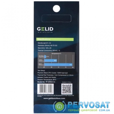 Термопрокладка GELID Solutions GP-Ultimate Thermal Pad 120x20x1.5 mm (TP-GP04-R-C)