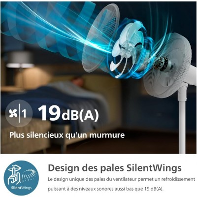 Вентилятор Philips підлоговий Series 2000, 40см, 48Вт, таймер, поворот 180, білий