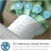 Вентилятор Philips підлоговий Series 2000, 40см, 48Вт, таймер, поворот 180, білий