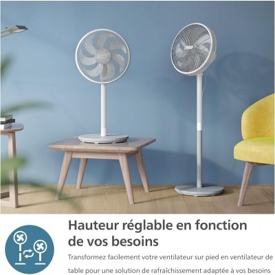 Вентилятор Philips підлоговий Series 2000, 40см, 48Вт, таймер, поворот 180, білий