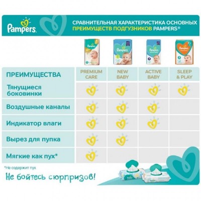 Подгузник Pampers Active Baby Midi Размер 3 (6-10 кг), 208 шт. (8001090910745)