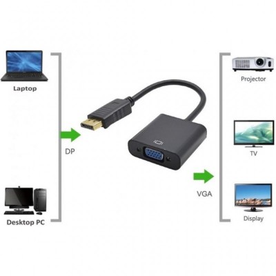 Переходник ST-Lab DisplayPort Male - VGA Female, 1080P (U-997)