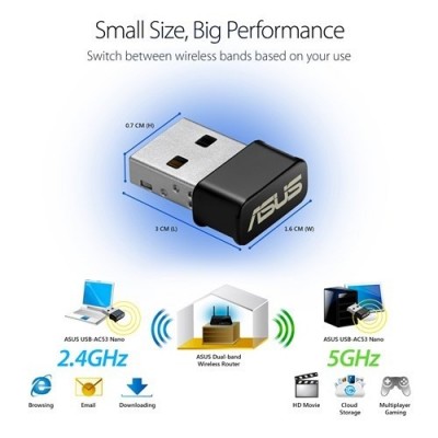 WiFi-адаптер ASUS USB-AC53 nano AC1200 USB2.0 MU-MIMO