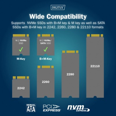 Док-станція DIGITUS USB-C > 2xSATA SSD/SD Док-станція DIGITUS USB-C > 2xSATA SSD/SD