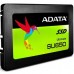 Накопитель SSD 2.5" 960GB ADATA (ASU650SS-960GT-R)