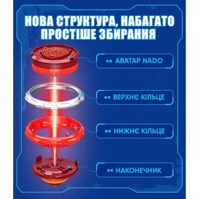Дзиґа Infinity Nado VI Starter Pack Палаючий Бойовий Ведмідь (Blazing War Bear)