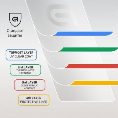Скло захисне Armorstandart Glass.CR Meizu M6t (ARM52447-GCL)