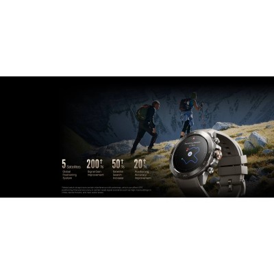 Смарт-годинник Mibro GS Explorer S 48мм, 1.32", 466x466, AMOLED, BT 5.3, Dual-band GPS, 10 ATM, титан-силікон Смарт-годинник Mibro GS Explorer S 48мм, 1.32", 466x466, AMOLED, BT 5.3, Dual-band GPS, 10 ATM, титан-силікон