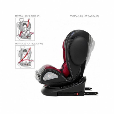 Автокрісло El Camino ME 1045 Evolution 360 Isofix 0-36 кг Royal Dark Grey (ME 1045 EVO royal d.grey)