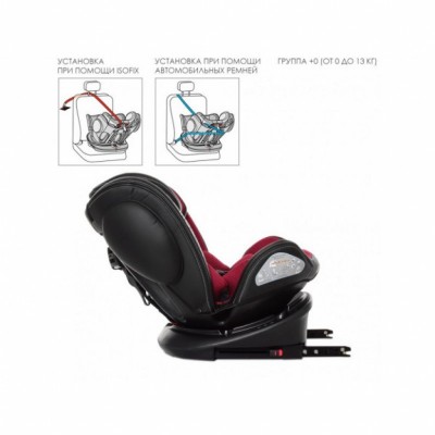 Автокрісло El Camino ME 1045 Evolution 360 Isofix 0-36 кг Royal Dark Grey (ME 1045 EVO royal d.grey)