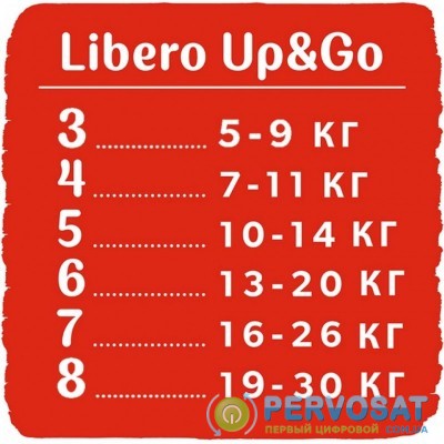 Подгузник Libero UpGo 5 10-14 кг 60 шт HERO (7322541089287)