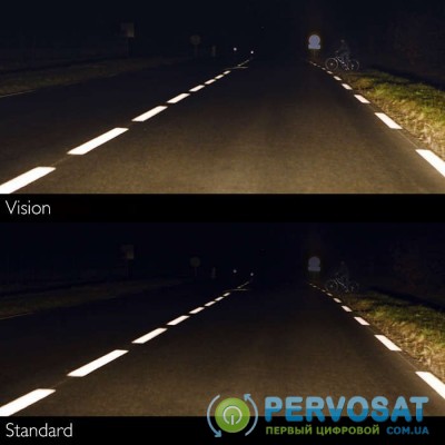 Philips Vision (для автомобильных фар)[12258PRB1]