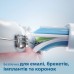 Насадка для електричної зубної щітки Philips Sonicare W2 Optimal White HX6068/12