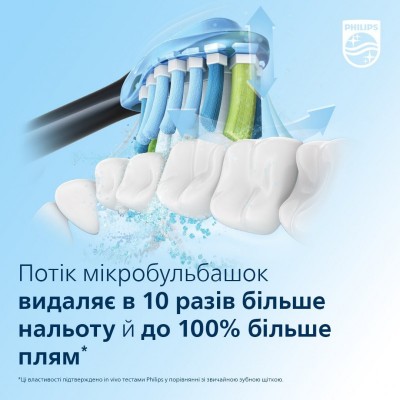 Зубна щітка Philips Sonicare DiamondClean 9000 Series HX9911/88