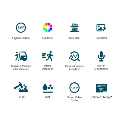 IP-Камера TP-LINK VIGI C250-2.8, PoE, 5Мп, 2,8 мм, H265+, IP66, Dome, кольорове нічне бачення, зовнішня IP-Камера TP-LINK VIGI C250-2.8, PoE, 5Мп, 2,8 мм, H265+, IP66, Dome, кольорове нічне бачення, зовнішня