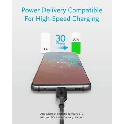 Дата кабель USB Type-C to Type-C 0.9m Powerline III Black Anker (A8852H11)