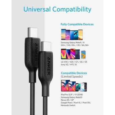 Дата кабель USB Type-C to Type-C 0.9m Powerline III Black Anker (A8852H11)