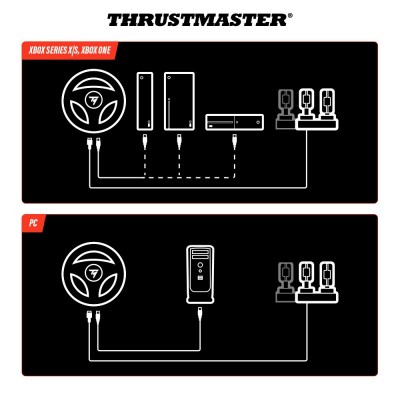 Кермо і педалі Thrustmaster T98-X FERRARI 296 GTS EU, PC/XBOX Кермо і педалі Thrustmaster T98-X FERRARI 296 GTS EU, PC/XBOX