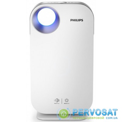 Очищувач повітря Philips Series 4500i AC4550/50