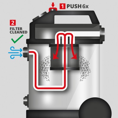 Пилосос професійний Einhell TE-VC 5090 SACL 1300Вт 230мБар 50л 13кг