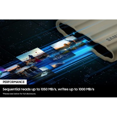 Портативний SSD Samsung 4TB USB 3.2 Gen 2 Type-C T7 Shield