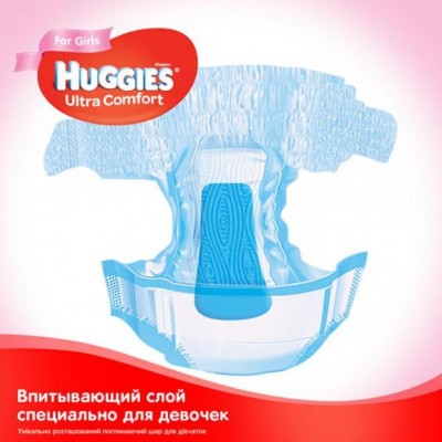 Підгузок Huggies Ultra Comfort 5 Mega для девочек (12-22 кг) 56 шт (5029053543642)