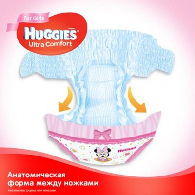 Підгузок Huggies Ultra Comfort 5 Mega для девочек (12-22 кг) 56 шт (5029053543642)