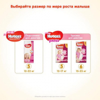 Подгузник Huggies Ultra Comfort 5 Mega для девочек (12-22 кг) 56 шт (5029053543642)