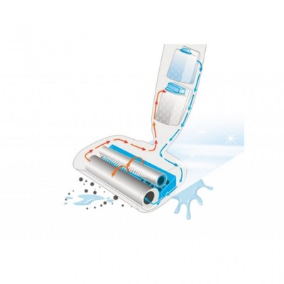 Пилосос THOMAS BIONIC WashStick (785-500)