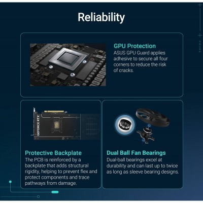 Відеокарта ASUS GeForce RTX 5070 12GB GDDR7 PRIME-RTX5070-12G