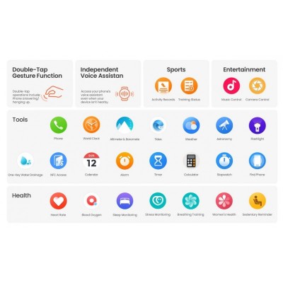 Смарт-годинник Mibro Fit 44мм, 1.75", 390x450, AMOLED, BT 5.3, GPS, 5 ATM, сріблястий Смарт-годинник Mibro Fit 44мм, 1.75", 390x450, AMOLED, BT 5.3, GPS, 5 ATM, сріблястий