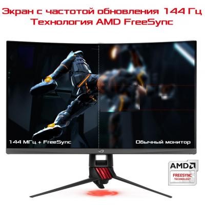 Монитор ASUS XG32VQ