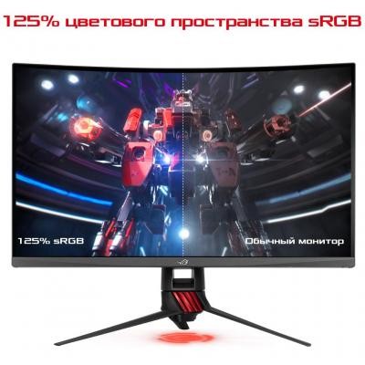 Монитор ASUS XG32VQ