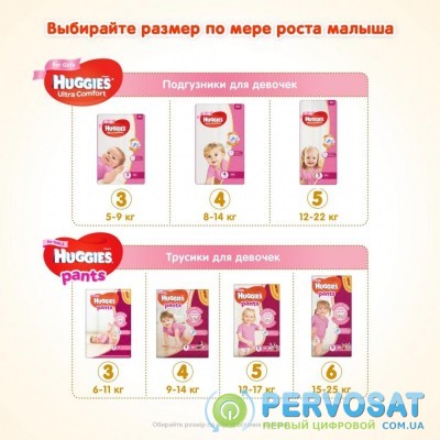 Подгузник Huggies Ultra Comfort 3 Box для девочек (5-9 кг) 112 шт (5029053547824)