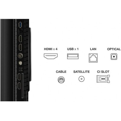 Телевізор 55" TCL QLED 4K 144Hz Smart Google TV Titan ONKYO sound Телевізор 55" TCL QLED 4K 144Hz Smart Google TV Titan ONKYO sound