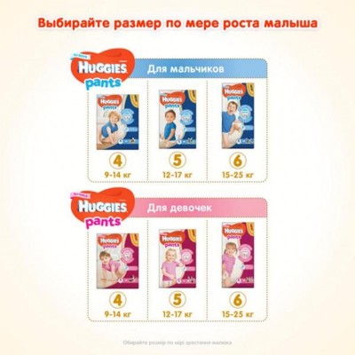 Подгузник Huggies Pants 4 для девочек (9-14 кг) 2*36 шт (5029054216668)