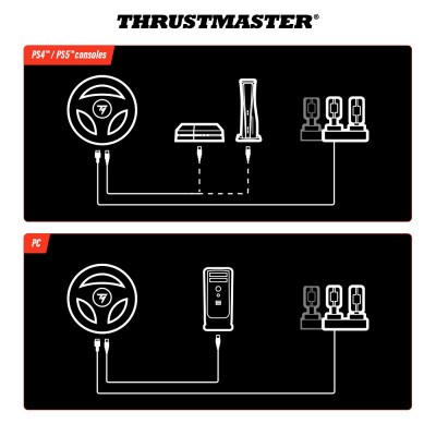 Кермо і педалі Thrustmaster T98-P FERRARI 296 GTB , PC/PS4/PS5 Кермо і педалі Thrustmaster T98-P FERRARI 296 GTB , PC/PS4/PS5