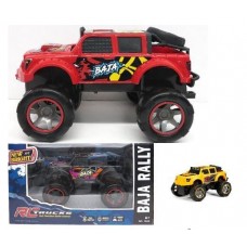 Машинка на р/к New Bright 1:18 BAJA RALLY Машинка на р/к New Bright 1:18 BAJA RALLY