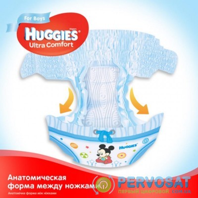 Подгузник Huggies Ultra Comfort Box 4 для мальчиков (8-14 кг) 126 шт (5029053546889)