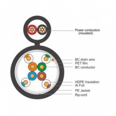 Кабель мережевий FinMark FTP 305м, CAT5e 4P 24AWG-2x0.75 power PE B Drum Outdoor (163690) Кабель мережевий FinMark FTP 305м, CAT5e 4P 24AWG-2x0.75 power PE B Drum Outdoor (163690)